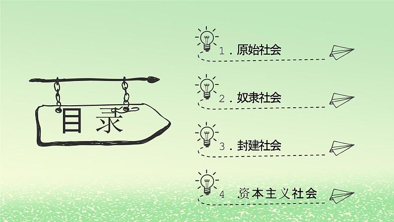 第一课社会主义从空想到科学从理论到实践的发展1.1原始社会的解体和阶级社会的演进课件3（部编版必修1）02