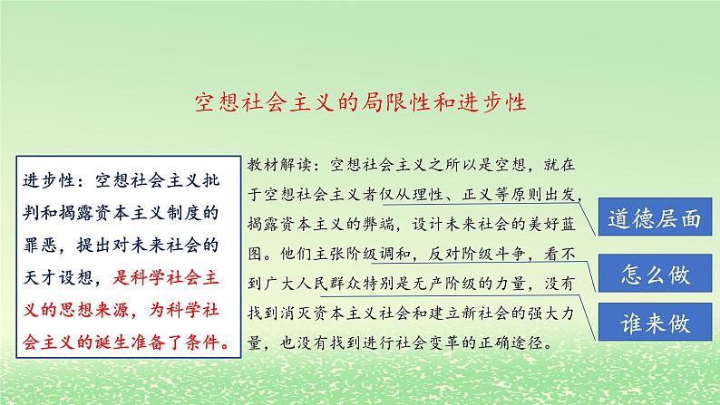 第一课社会主义从空想到科学从理论到实践的发展1.2科学社会主义的理论与实践课件（部编版必修1）第8页