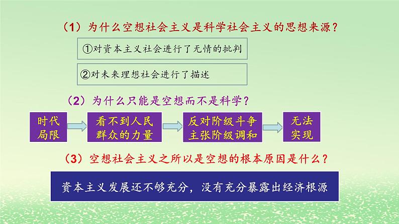 第一课社会主义从空想到科学从理论到实践的发展1.2科学社会主义的理论与实践课件2（部编版必修1）第5页