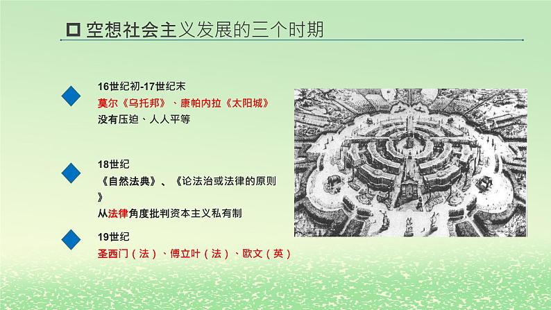 第一课社会主义从空想到科学从理论到实践的发展1.2科学社会主义的理论与实践课件3（部编版必修1）02