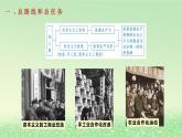 第二课只有社会主义才能救中国2.2社会主义制度在中国的确立课件3（部编版必修1）