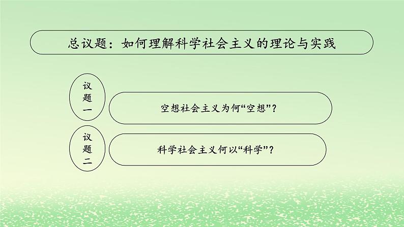 第二课只有社会主义才能救中国2.1新民主主义革命的胜利课件（部编版必修1）第3页