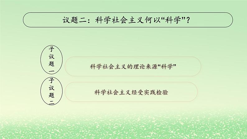 第二课只有社会主义才能救中国2.1新民主主义革命的胜利课件（部编版必修1）第4页