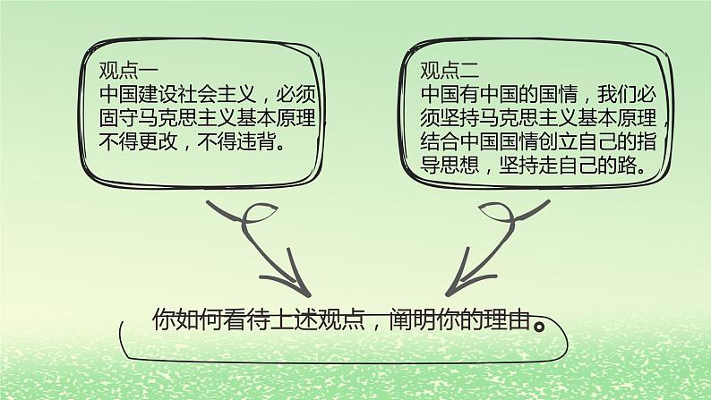 第三课只有中国特色社会主义才能发展中国3.2中国特色社会主义的创立发展和完善课件2（部编版必修1）第5页