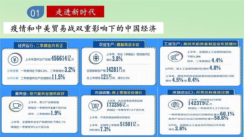 第四课只有坚持和发展中国特色社会主义才能实现中华民族伟大复兴4.1中国特色社会主义进入新时代课件2（部编版必修1）第8页