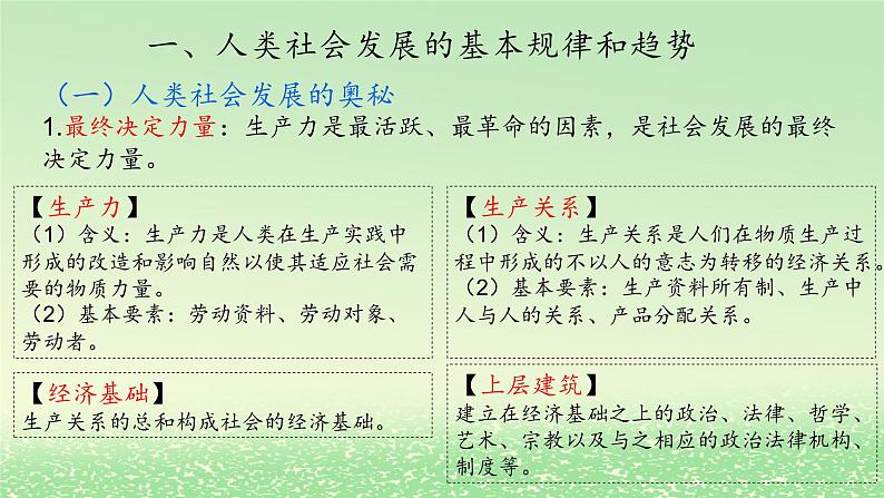 综合探究一回看走过的路比较别人的路远眺前行的路课件（部编版必修1）第7页