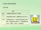 第一单元生产资料所有制与经济体制第一课我国的生产资料所有制1.2坚持“两个毫不动摇”课件（部编版必修2）