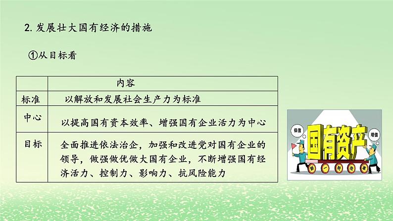 第一单元生产资料所有制与经济体制第一课我国的生产资料所有制1.2坚持“两个毫不动摇”课件（部编版必修2）05