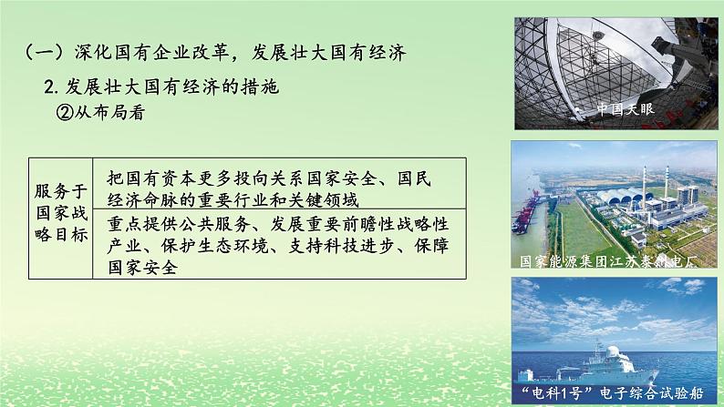 第一单元生产资料所有制与经济体制第一课我国的生产资料所有制1.2坚持“两个毫不动摇”课件（部编版必修2）06