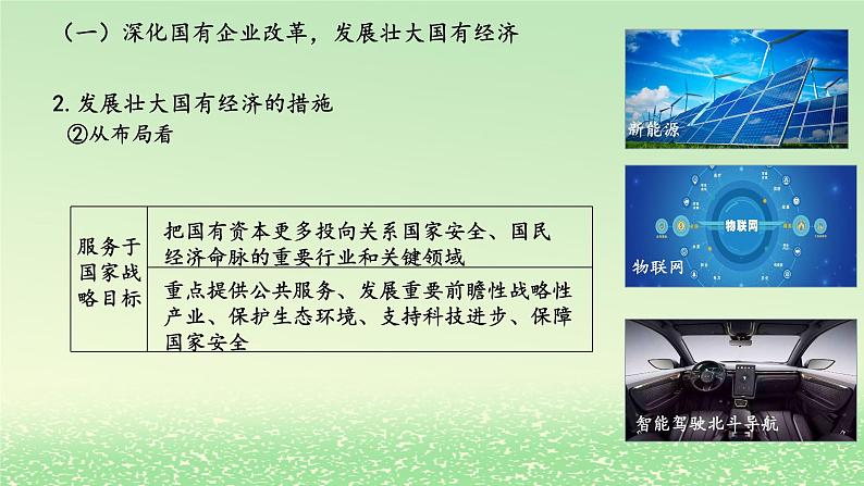 第一单元生产资料所有制与经济体制第一课我国的生产资料所有制1.2坚持“两个毫不动摇”课件（部编版必修2）07