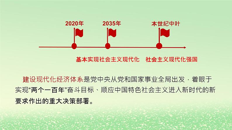 第二单元经济发展与社会进步第三课我国的经济发展3.2建设现代化经济体系课件2（部编版必修2）第2页