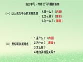 第二单元经济发展与社会进步第三课我国的经济发展3.1坚持新发展理念课件2（部编版必修2）