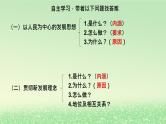 第二单元经济发展与社会进步第三课我国的经济发展3.1坚持新发展理念课件2（部编版必修2）
