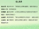 第二单元经济发展与社会进步第四课我国的个人收入分配与社会保障4.2我国的社会保障课件2（部编版必修2）