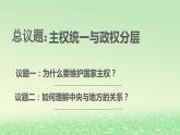 第一单元各具特色的国家第二课国家的结构形式2.1主权统一与政权分层课件（部编版选择性必修1）