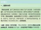 第一单元各具特色的国家第一课国体与政体1.1国家是什么课件（部编版选择性必修1）