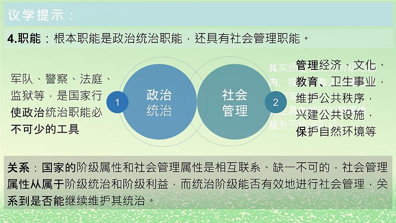 第一单元各具特色的国家第一课国体与政体1.1国家是什么课件（部编版选择性必修1）08