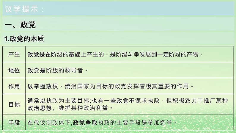 第一单元各具特色的国家第一课国体与政体1.3政党和利益集团课件（部编版选择性必修1）第7页