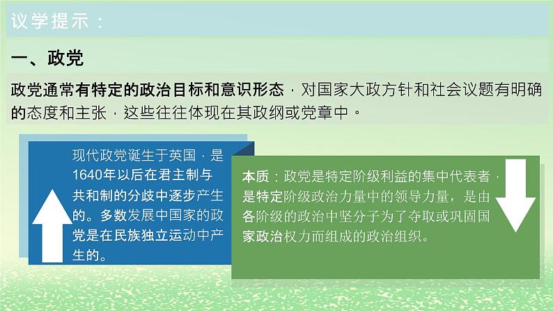 第一单元各具特色的国家第一课国体与政体1.3政党和利益集团课件（部编版选择性必修1）第8页