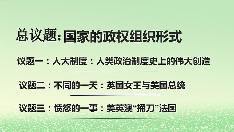 第一单元各具特色的国家第一课国体与政体1.2国家的政权组织形式课件（部编版选择性必修1）04