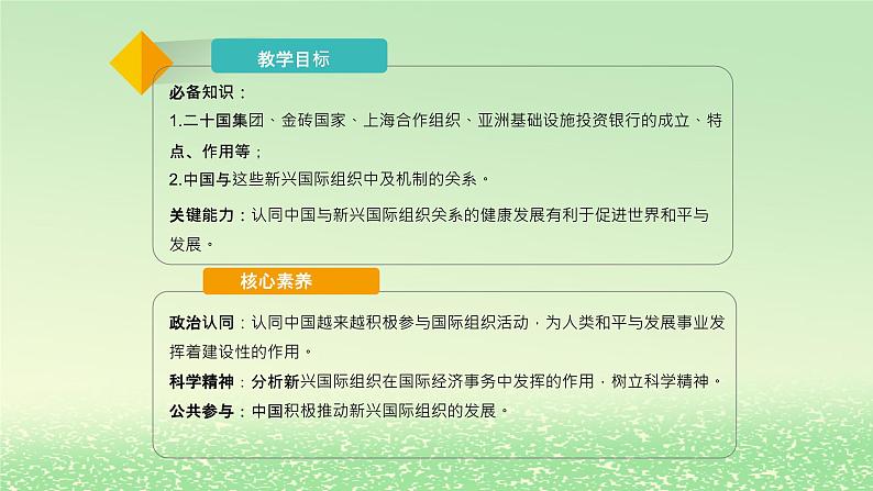 第四单元国际组织第九课中国与国际组织9.2中国与新兴国际组织课件（部编版选择性必修1）第2页