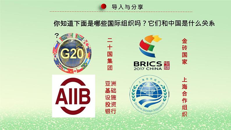 第四单元国际组织第九课中国与国际组织9.2中国与新兴国际组织课件（部编版选择性必修1）第3页