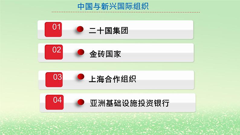 第四单元国际组织第九课中国与国际组织9.2中国与新兴国际组织课件（部编版选择性必修1）第4页