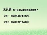 第四单元国际组织第八课主要的国际组织8.1日益重要的国际组织课件（部编版选择性必修1）