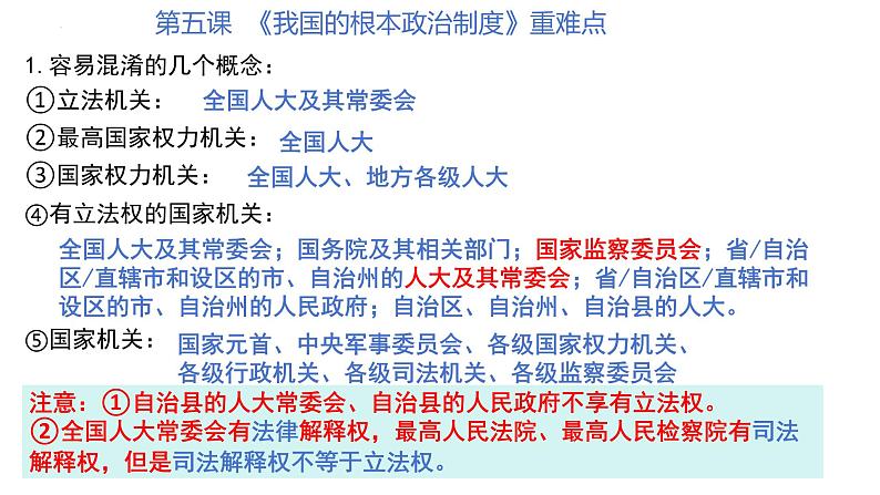 第二单元 人民当家作主 课件-2024届高考政治二轮复习统编版必修三政治与法治06