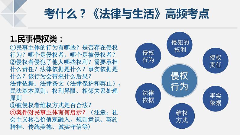 法律与生活模块二轮复习方法指导课件-2024届高考政治二轮复习统编版选择性必修二第3页