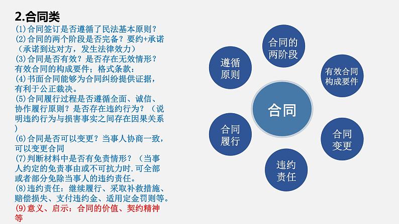 法律与生活模块二轮复习方法指导课件-2024届高考政治二轮复习统编版选择性必修二第4页