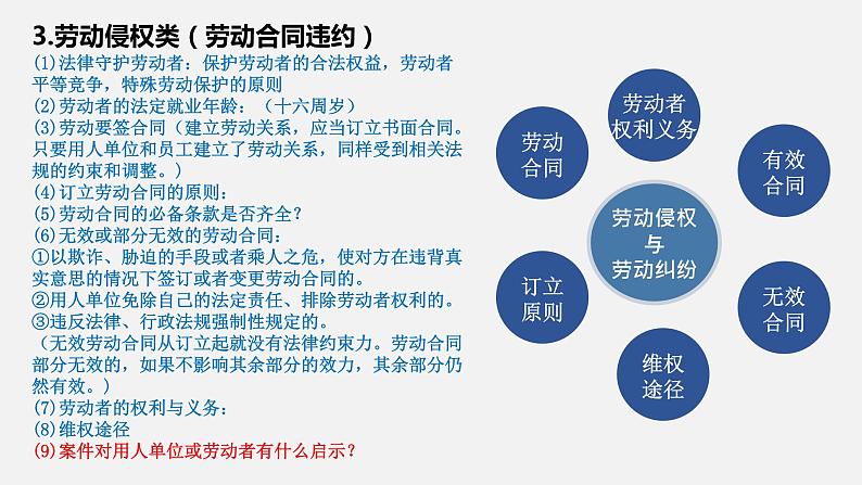 法律与生活模块二轮复习方法指导课件-2024届高考政治二轮复习统编版选择性必修二第5页