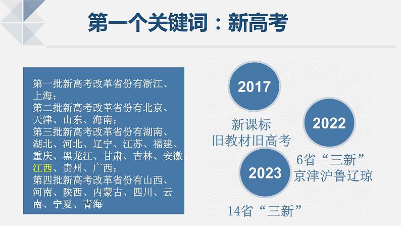 新高考试卷讲评的有效性及教学策略课件-2024届高考政治二轮复习第3页