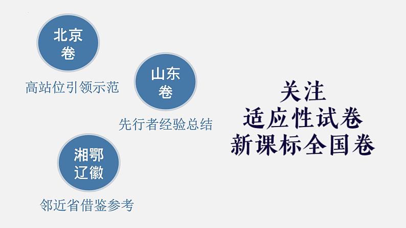 新高考试卷讲评的有效性及教学策略课件-2024届高考政治二轮复习第5页