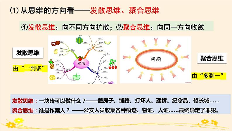 1.2思维形态及其特征 课件第4页