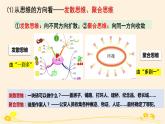 1.2思维形态及其特征 课件