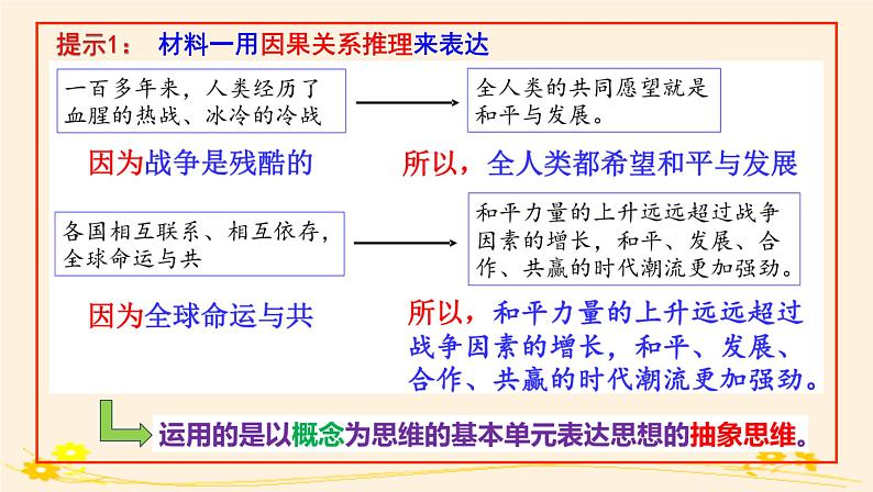 1.2思维形态及其特征 课件第8页