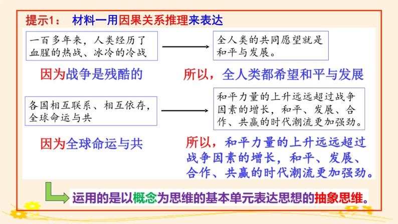 1.2思维形态及其特征 课件08