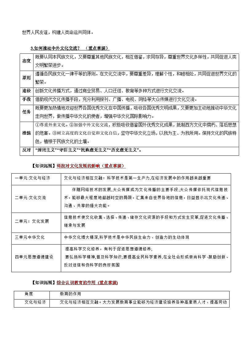 回归教材重难点11 透视文化功能，增强文化自信-高考政治三轮冲刺过关（全国通用）03