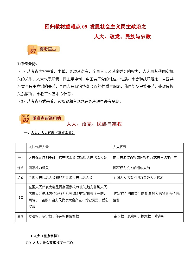 回归教材重难点09 发展社会主义民主政治（解析版）第1页