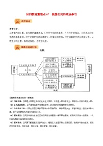 回归教材重难点07 我国公民的政治参与-高考政治三轮冲刺过关（全国通用）