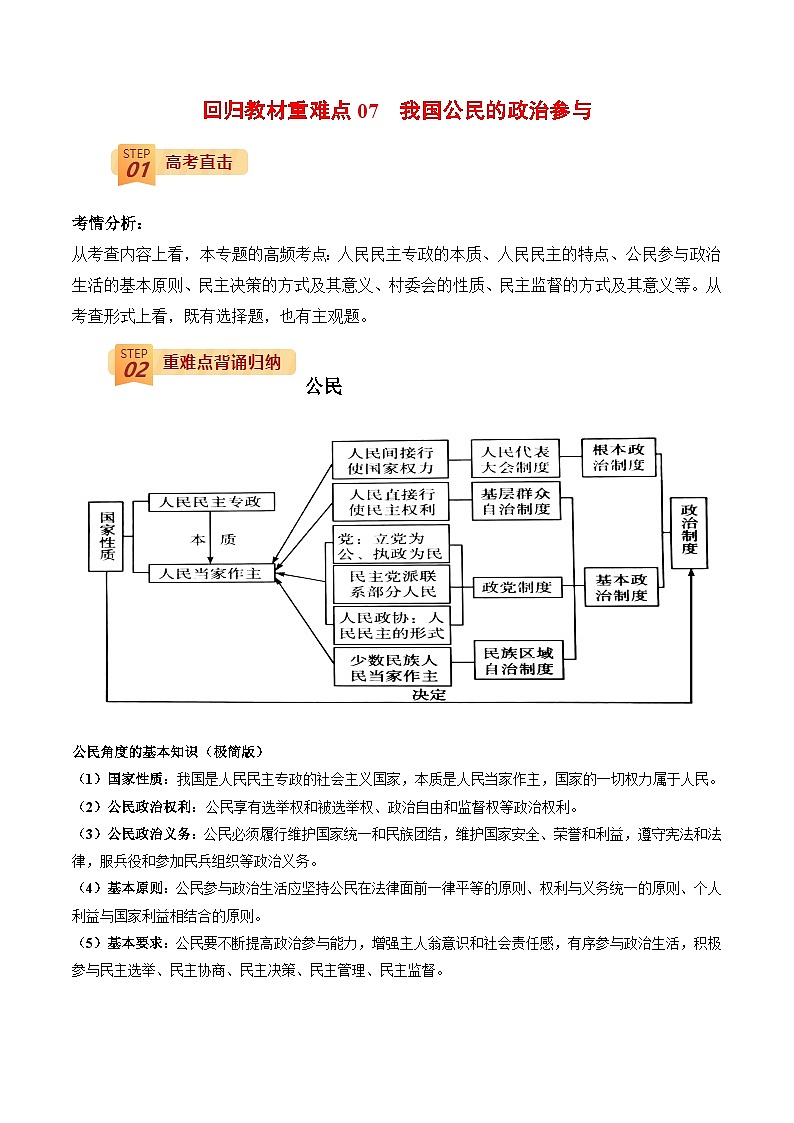 回归教材重难点07 我国公民的政治参与-高考政治三轮冲刺过关（全国通用）01