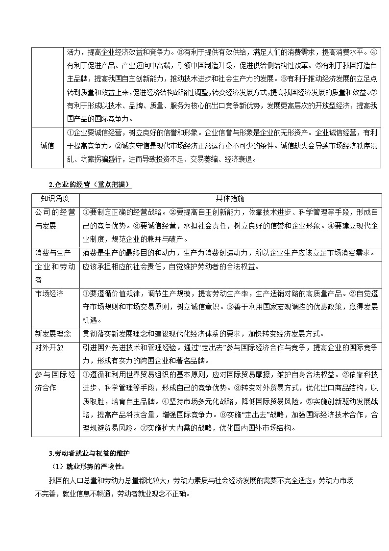 回归教材重难点04 企业的经营-高考政治三轮冲刺过关（全国通用）02