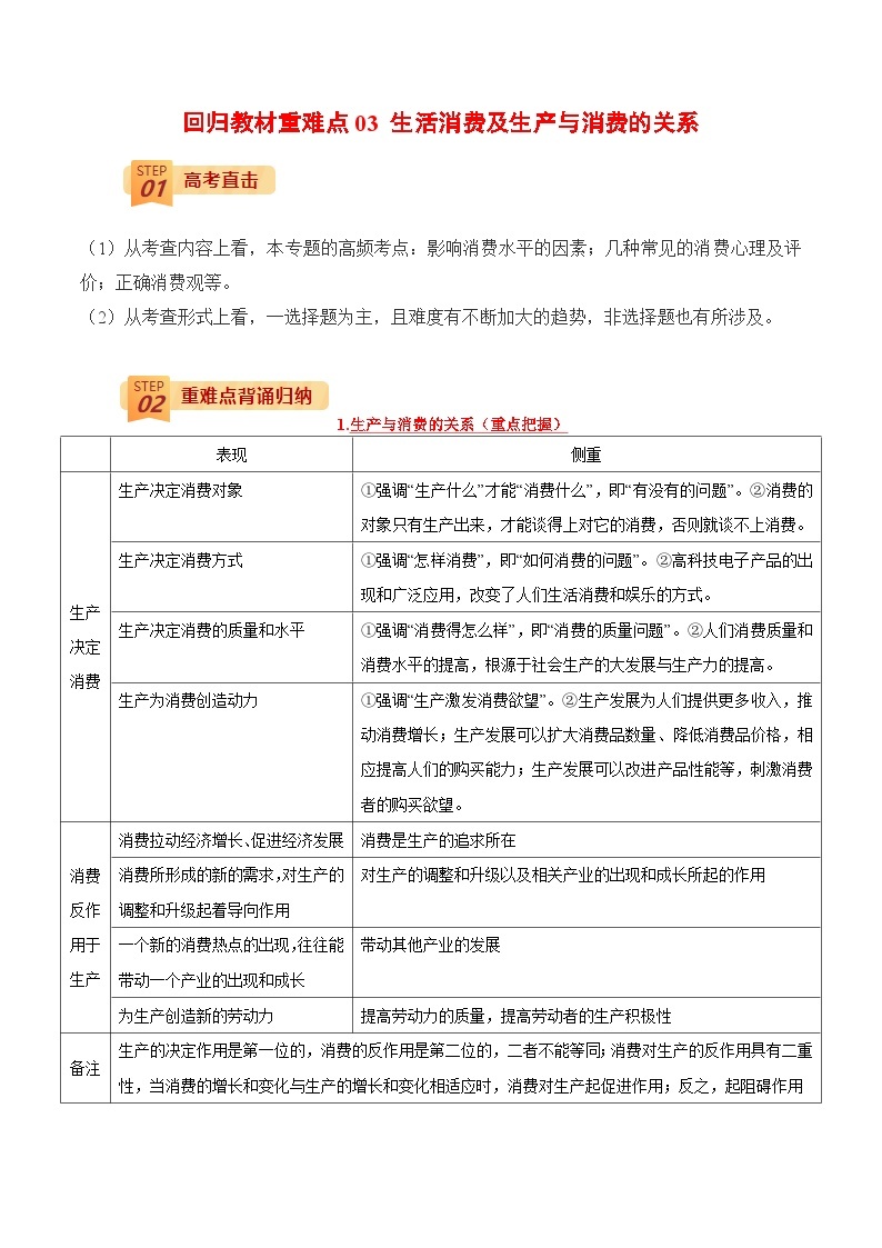 回归教材重难点03 生活消费及生产与消费的关系-高考政治三轮冲刺过关（全国通用）01