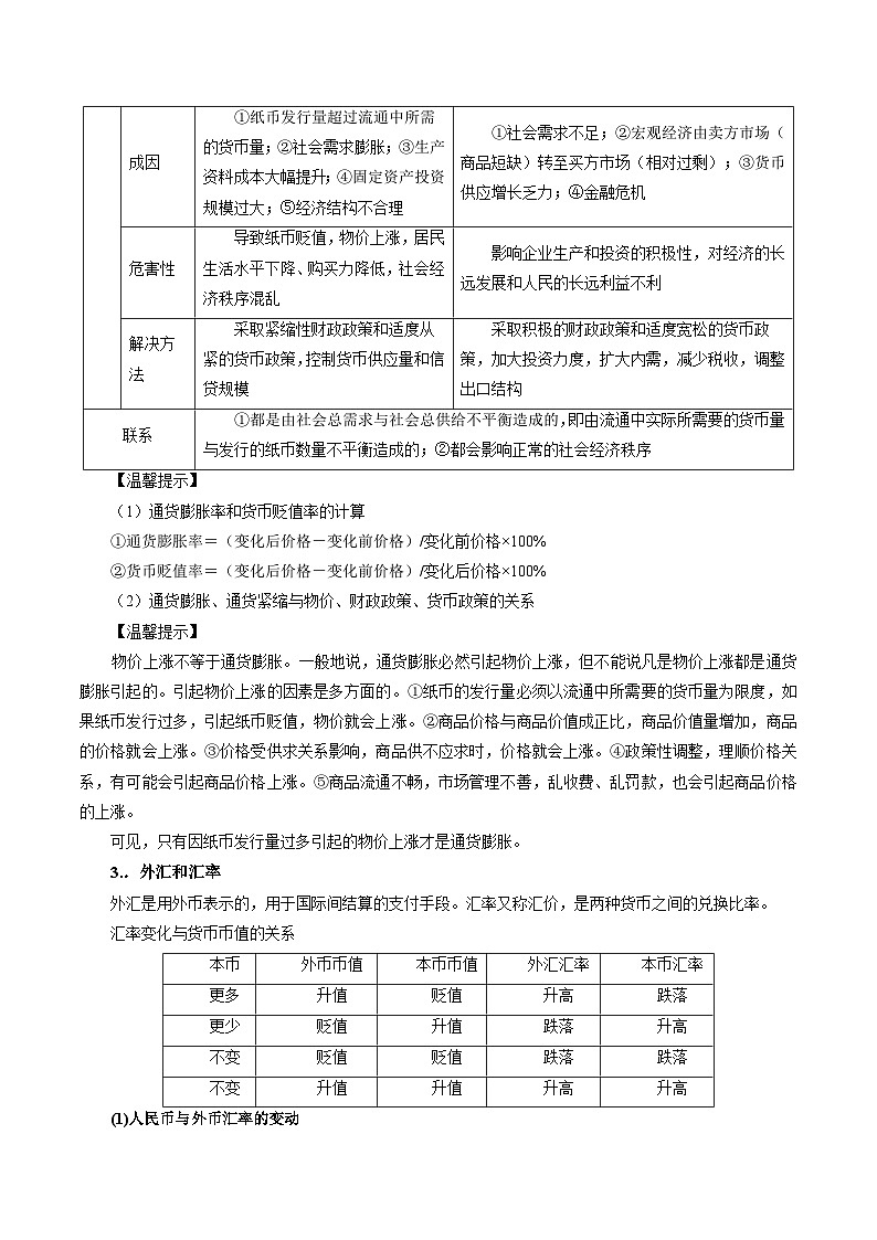 回归教材重难点01 商品的价值量与社会劳动生产率关系的计算、货币、外汇等的计算（解析版）第3页