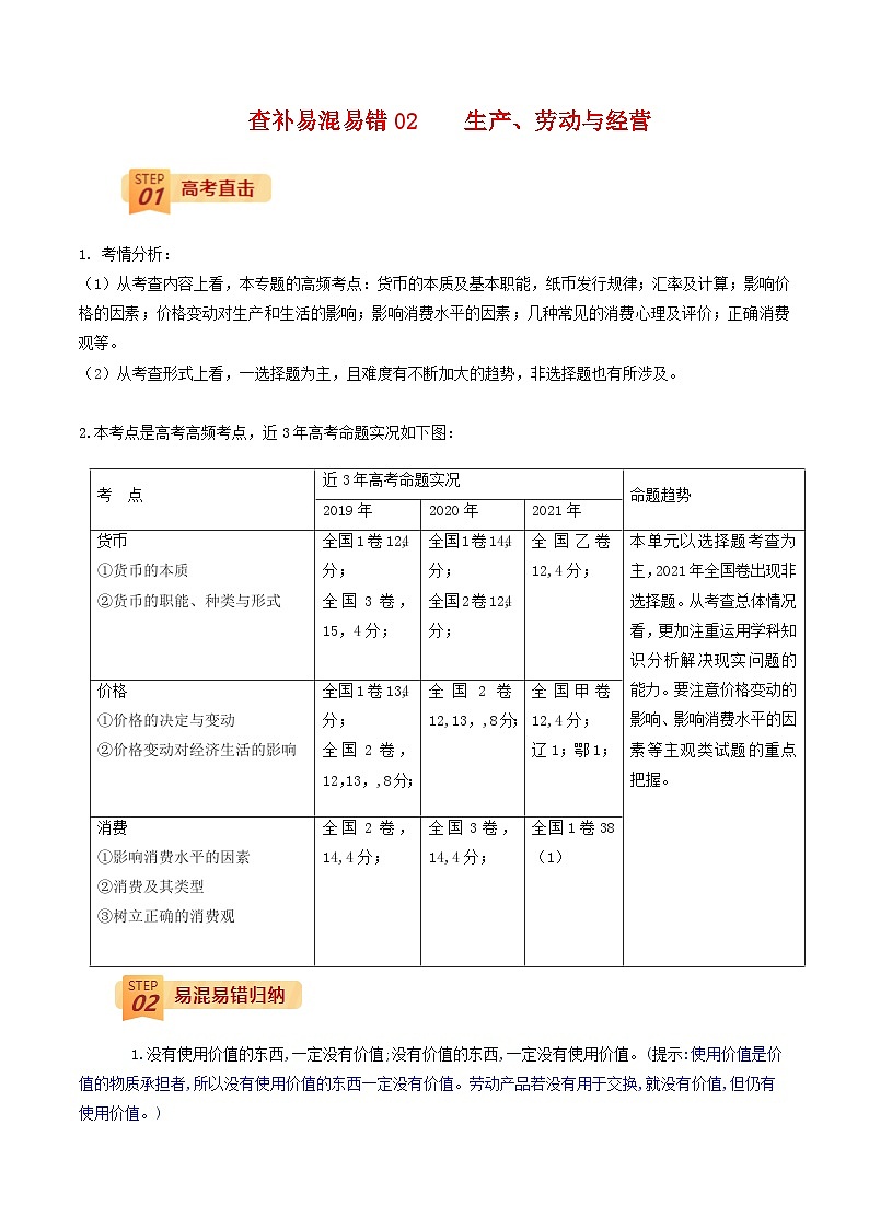查补易混易错01 货币、价格与消费（原卷版） 第1页