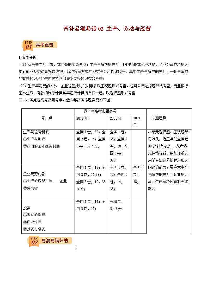 查补易混易错02 生产、劳动与经营（原卷版） 第1页