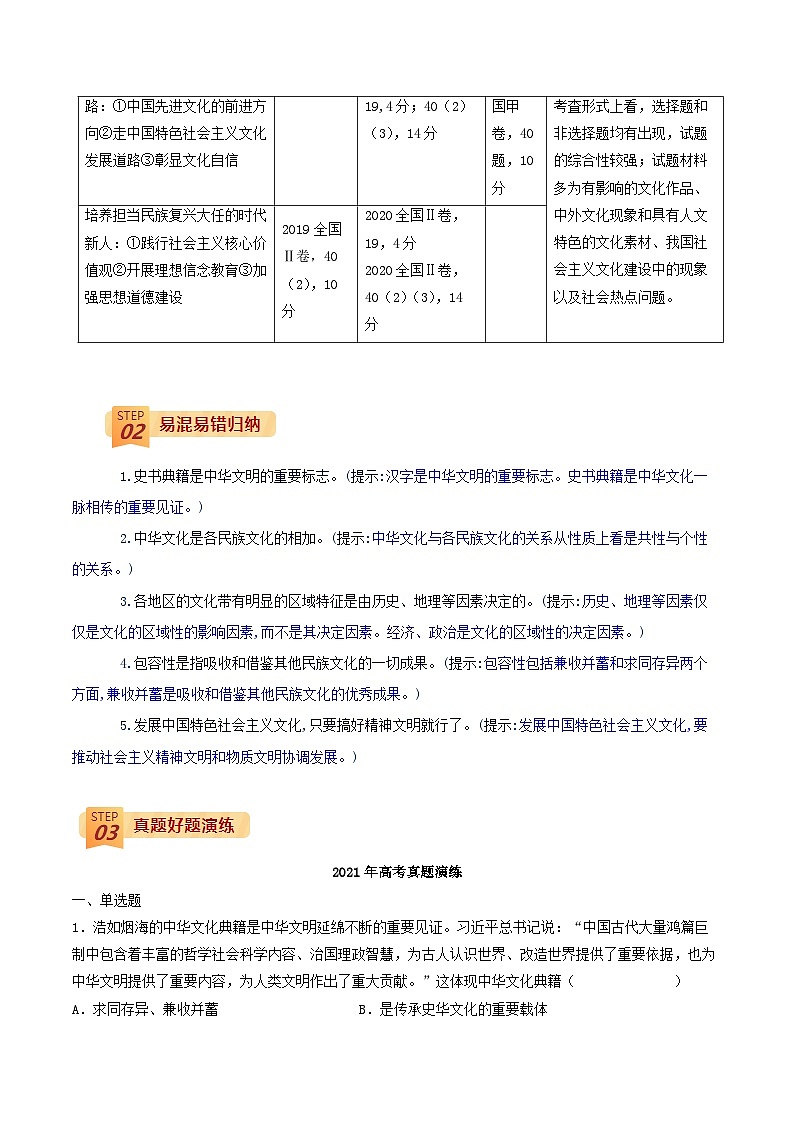 查补易混易错09 中华文化与文化强国建设-高考政治三轮冲刺过关（全国通用）02