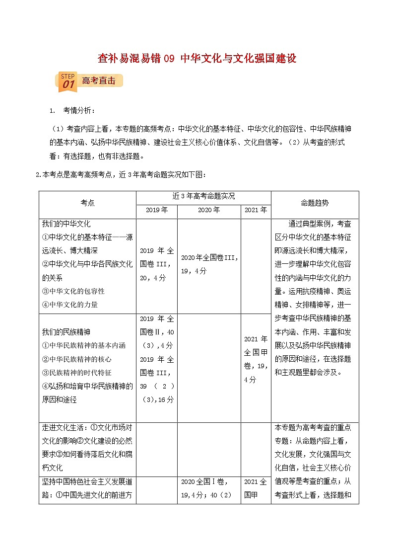 查补易混易错09 中华文化与文化强国建设-高考政治三轮冲刺过关（全国通用）01