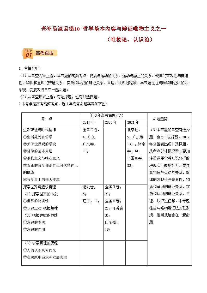 查补易混易错10 哲学基本观点与辩证唯物主义之一 （唯物论、认识论）-高考政治三轮冲刺过关（全国通用）01
